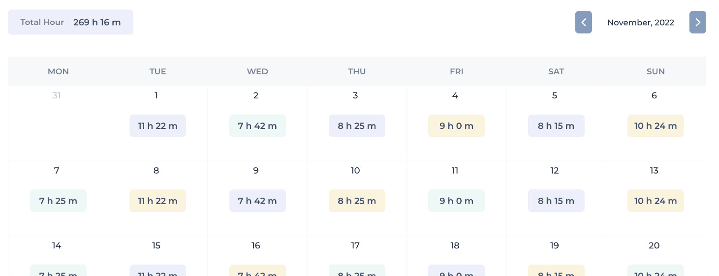 a timesheet view of Apploye