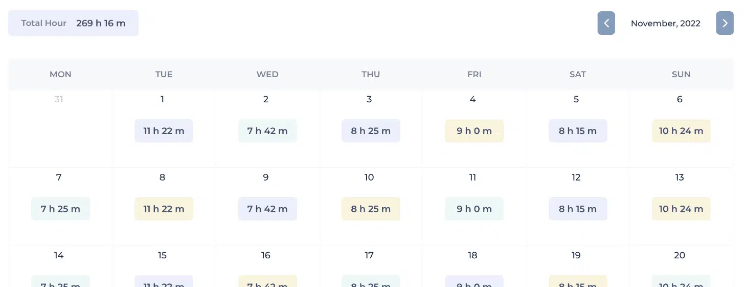 a timesheet view of Apploye