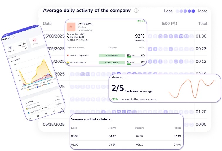 a screenshot of clevercontrol software