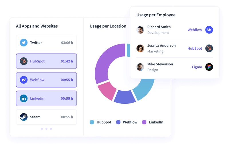 a screenshot of insightful app