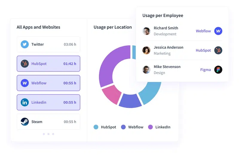 a screenshot of insightful app