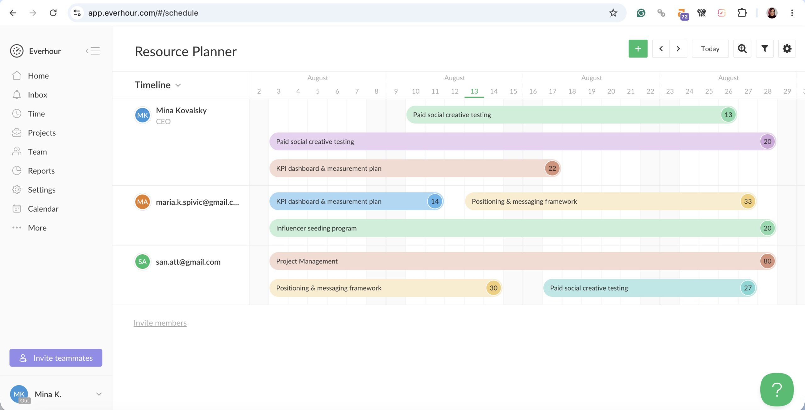 a screenshot of resource planning feature in everhour