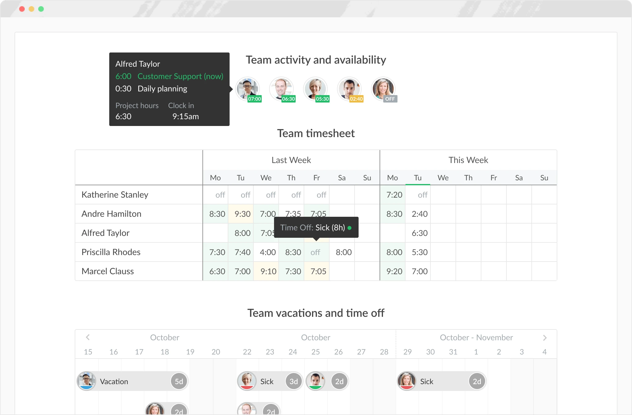 team management view of everhour app