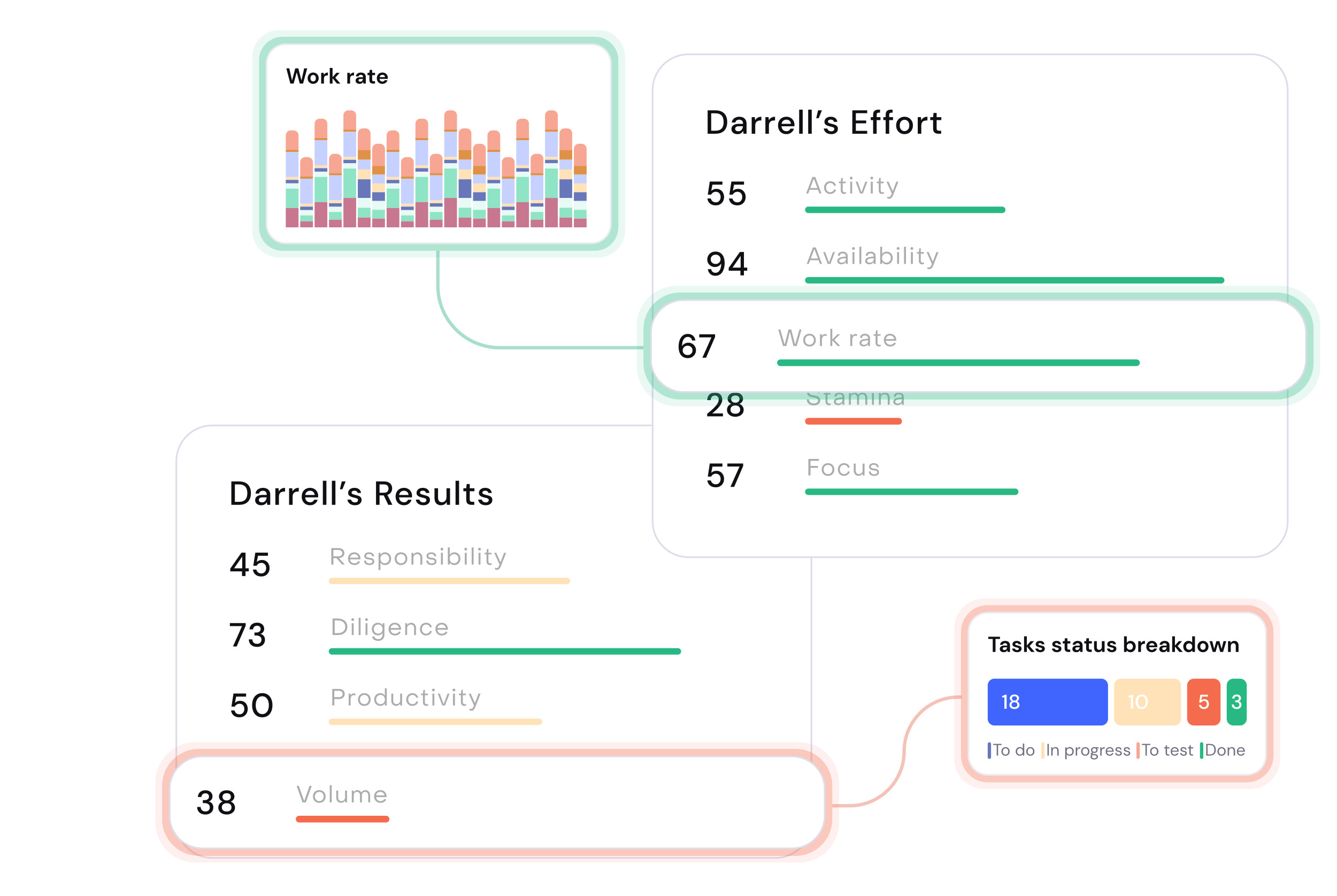 a screenshot of intelogos monitoring feature