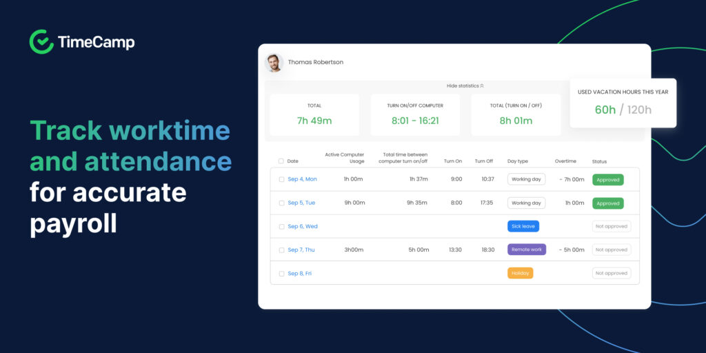 graphics containing screenshots from TimeCamp app for the article titled The 8 Best Linux Employee Monitoring Software in 2025: Reviews & Pricing
