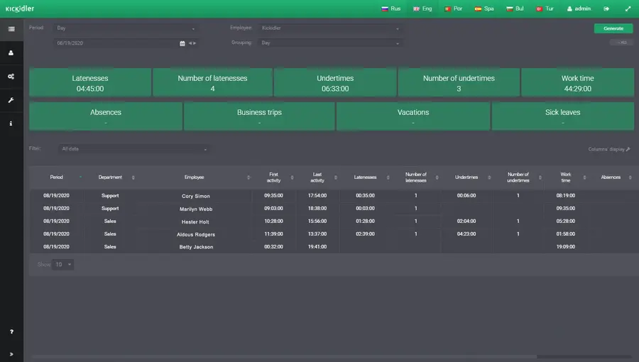 screenshot from Kickidler app