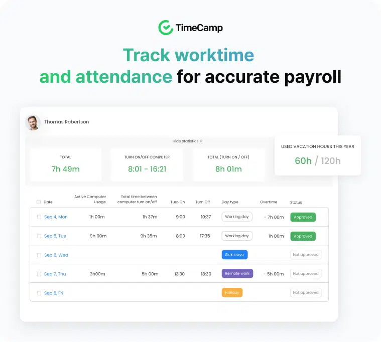 screenshot from TimeCamp's app for the article about pto tracking software