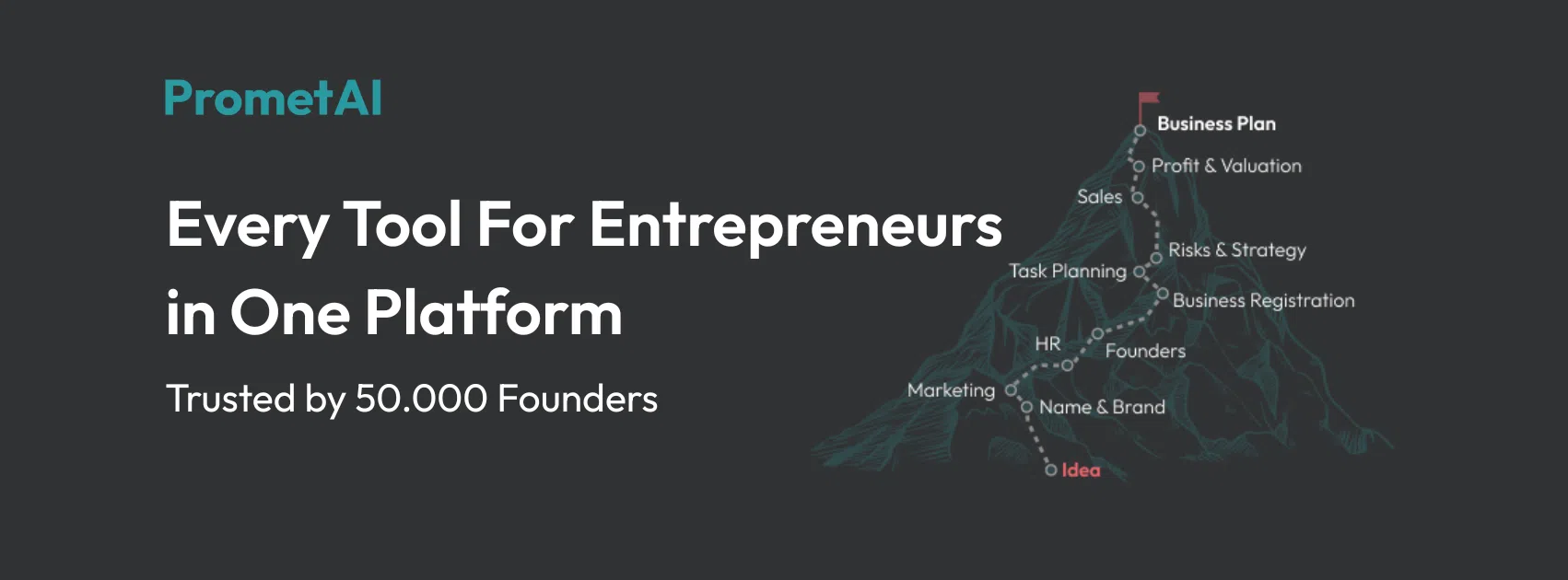 PrometAI Black Friday 2025 Banner