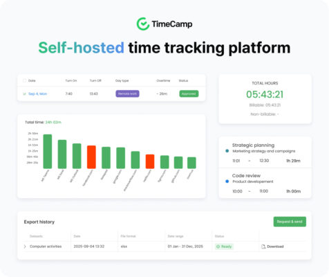 Best Self-Hosted Time Tracking Software For Your Business in 2026 ...