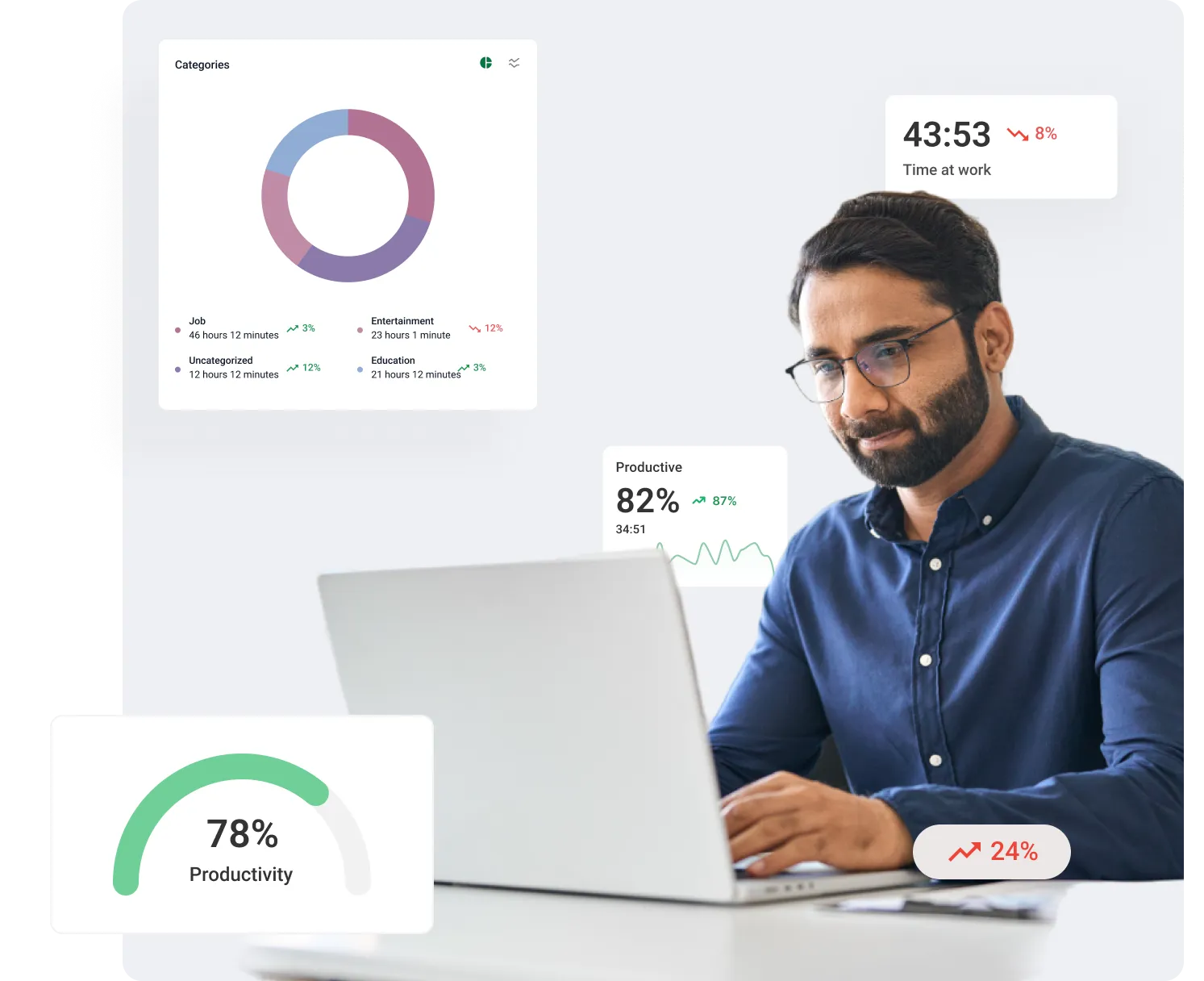 promo image of keepactive