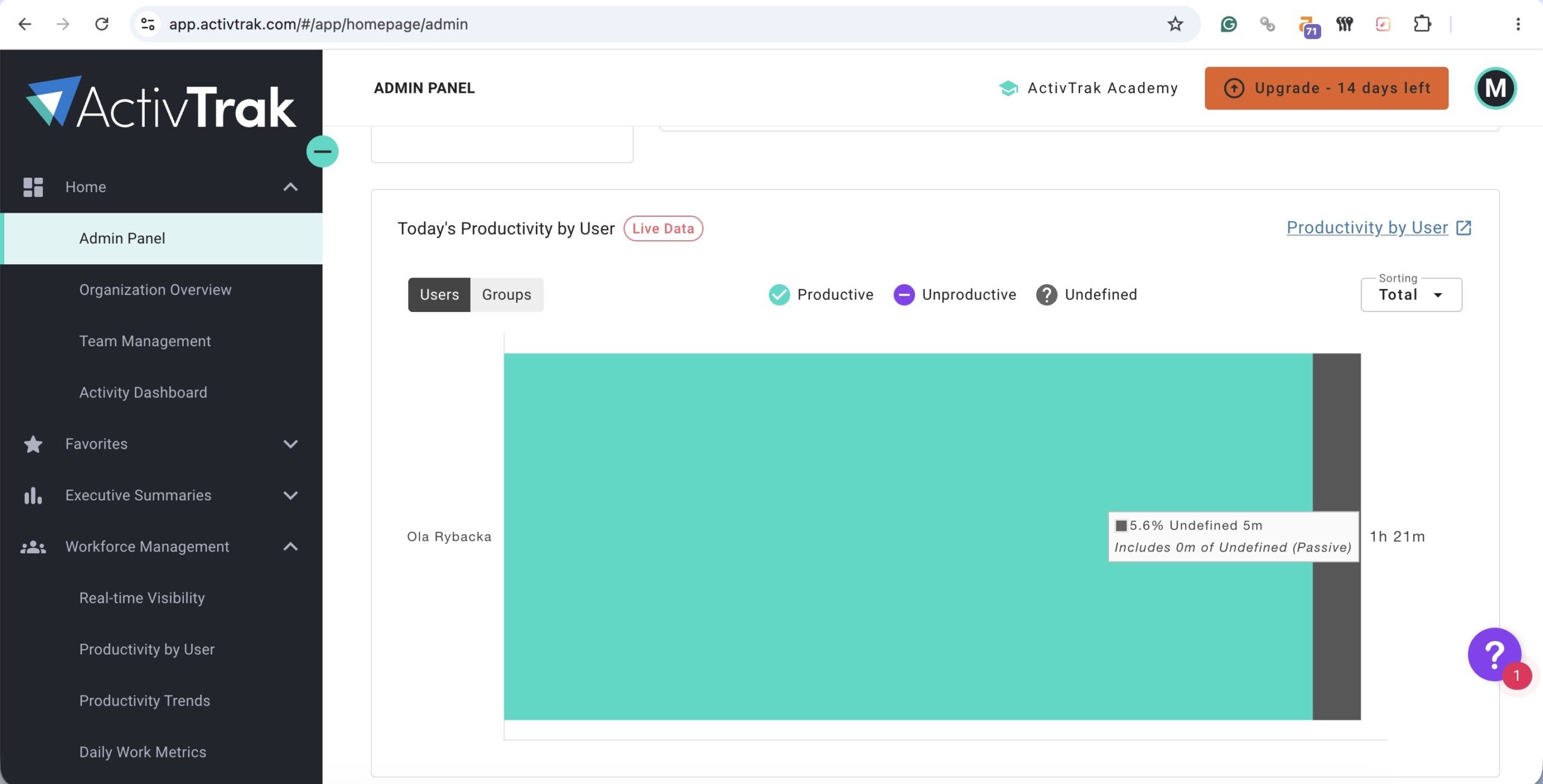 a screenshot of admin panel in activtrak