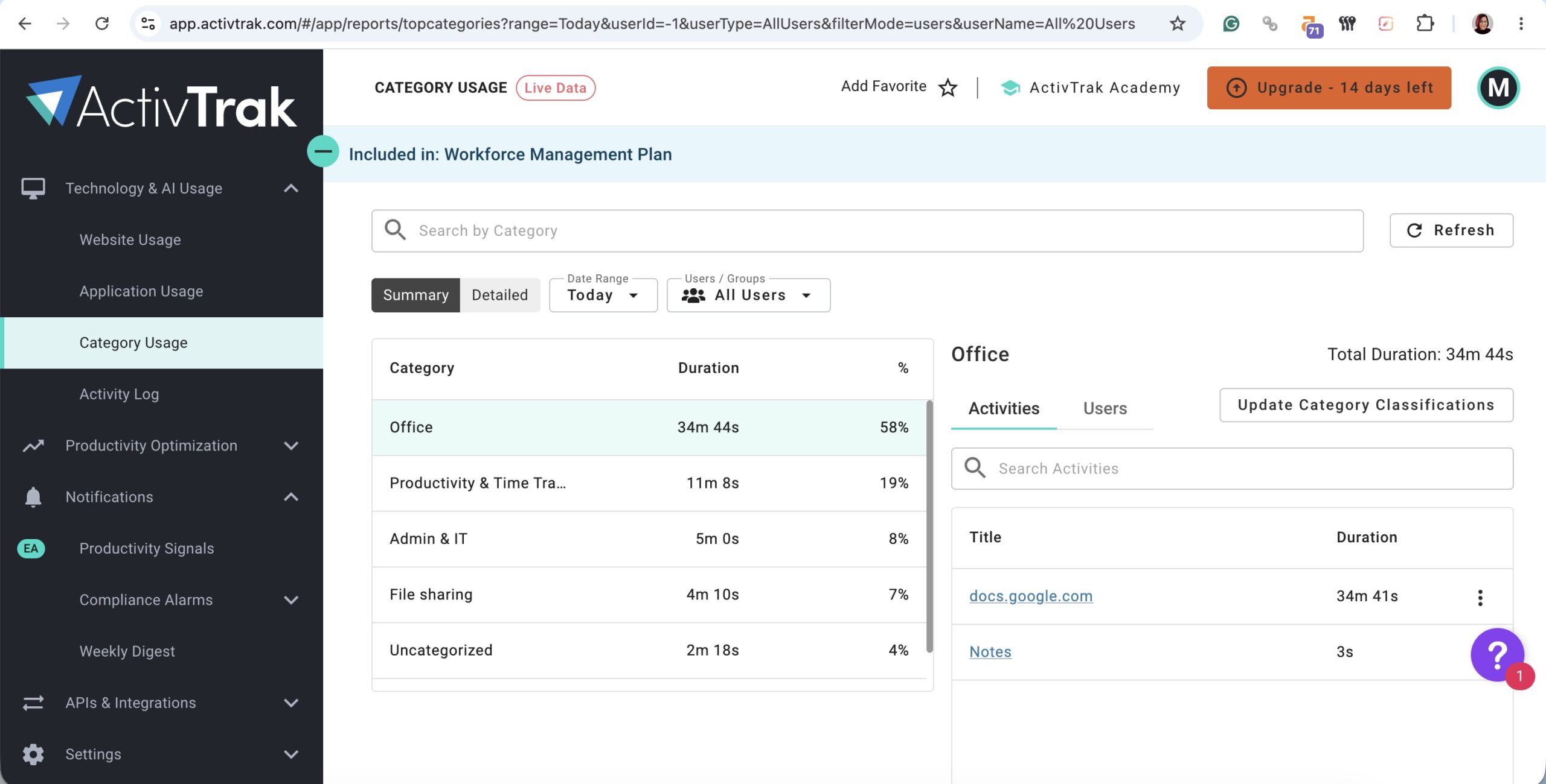 a screenshot of category usage in activtrak