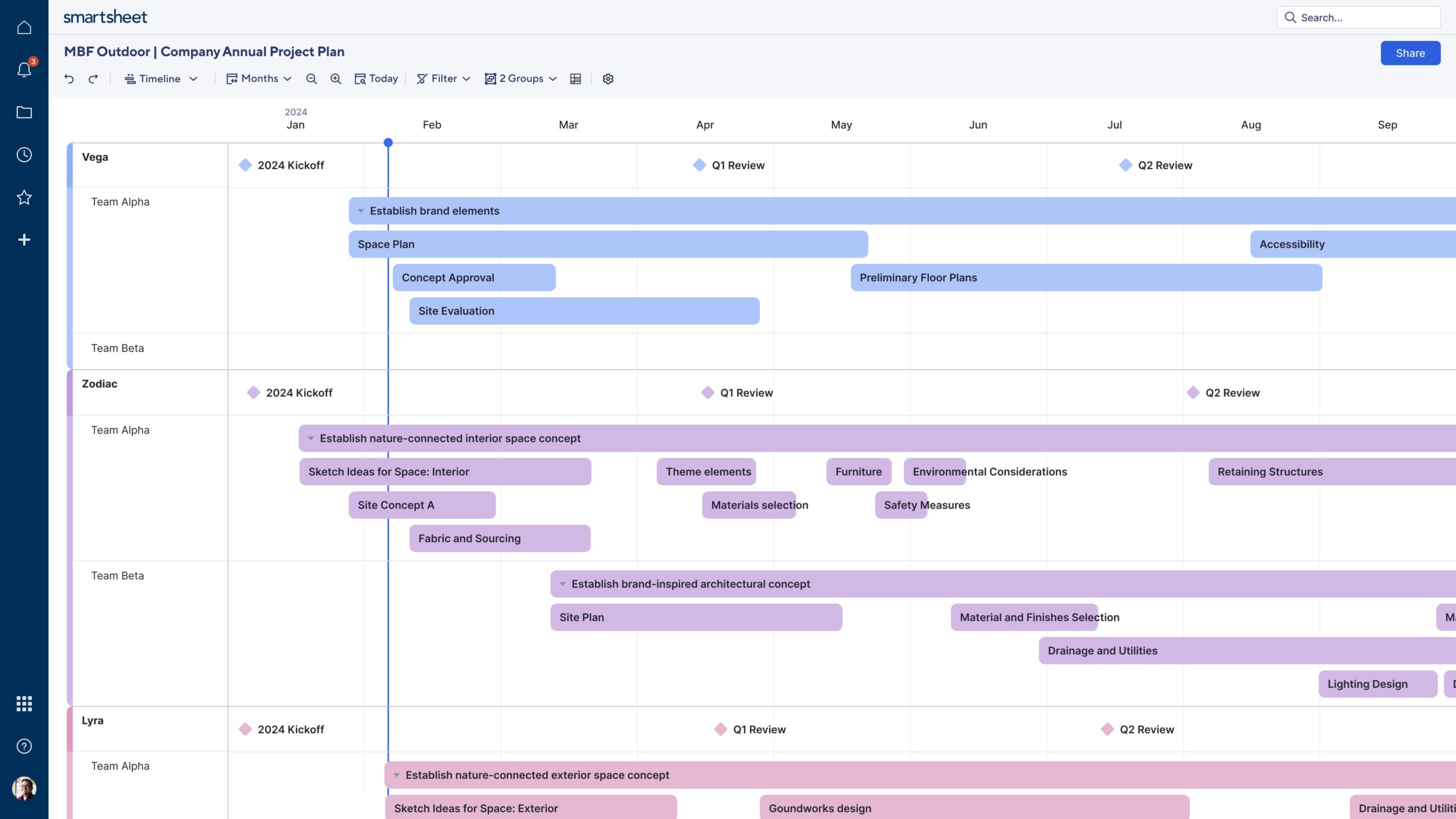a screenshot of smartsheet timeline view