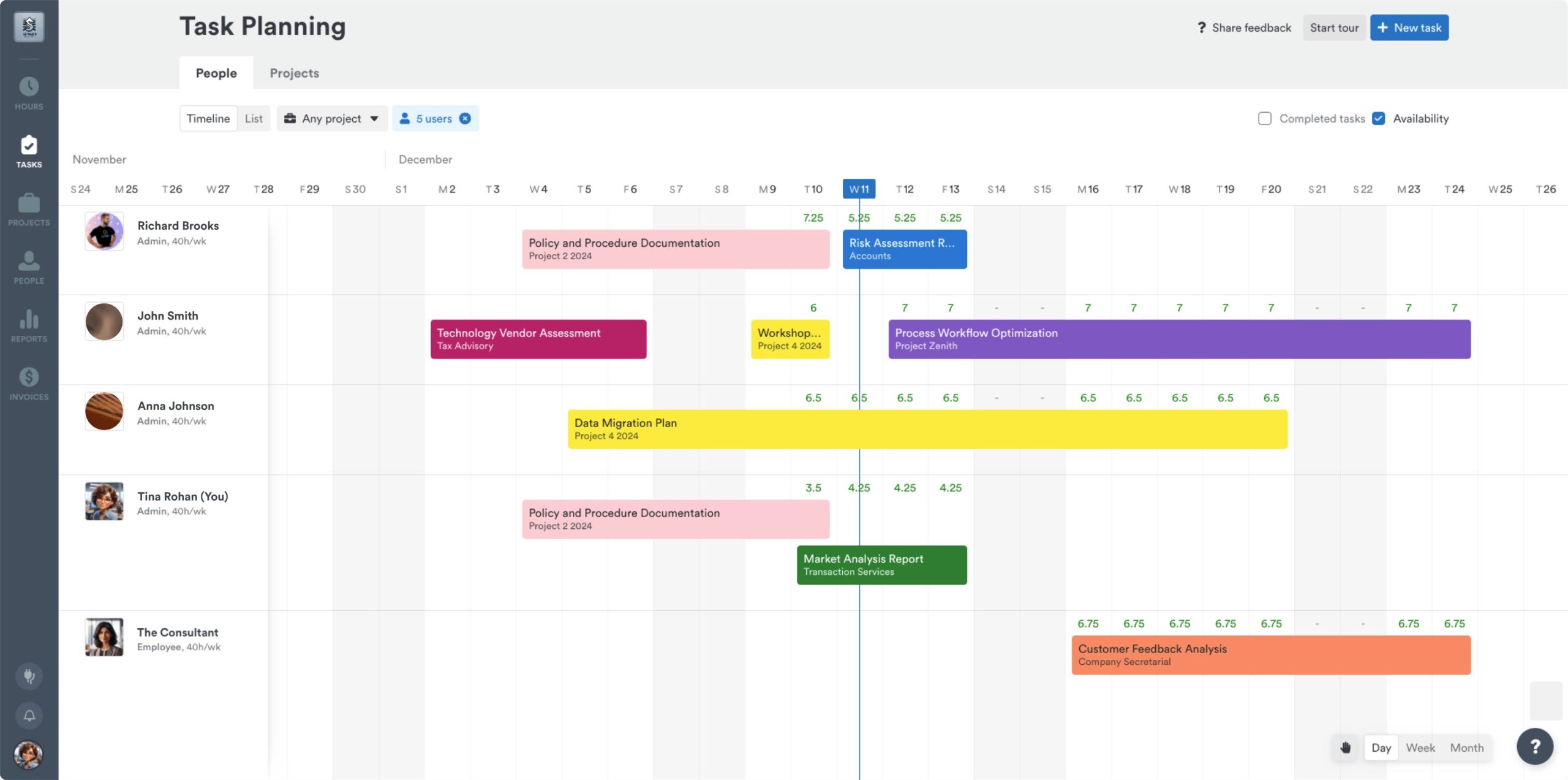 a screenshot of tasks view in timely