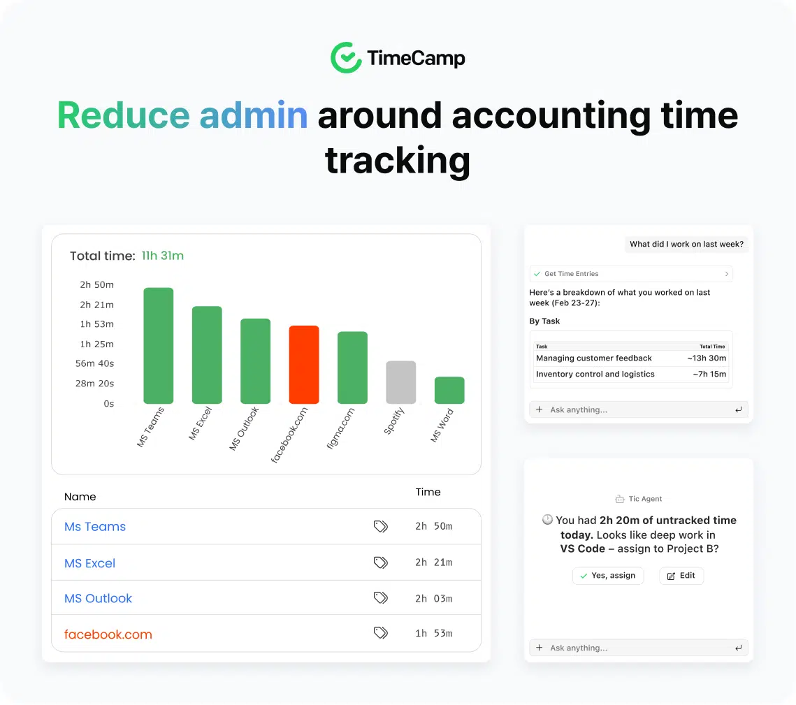 promo collage of timecamp features for accounting time tracking