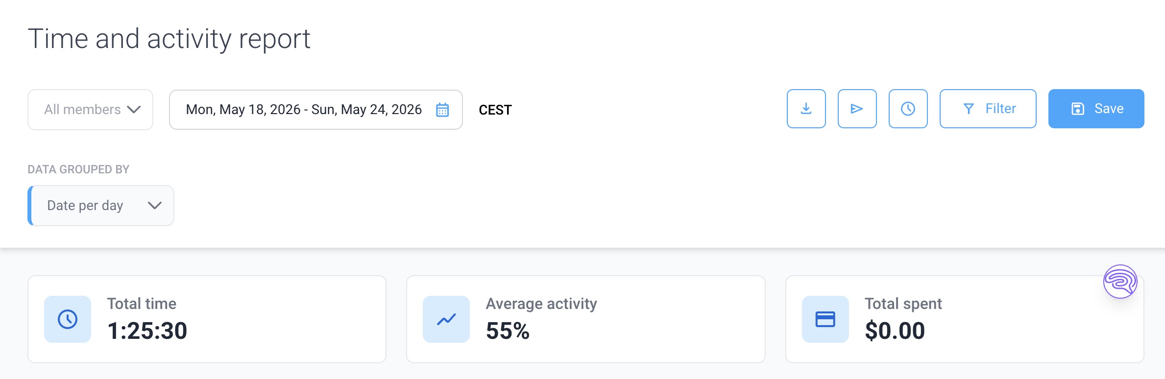 a screenshot of employee activity view in hubstaff 