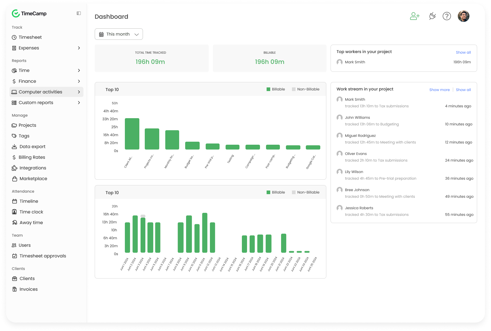timecamp dashboard iew