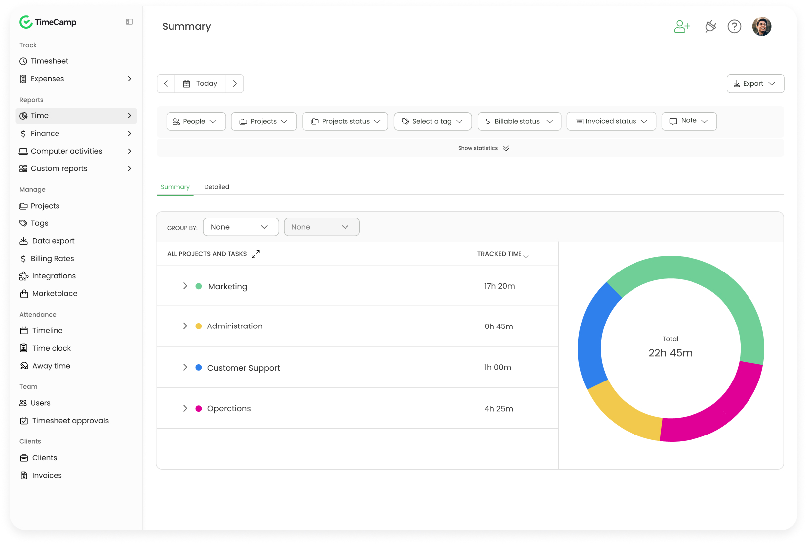 a screenshot of timecamp summary report