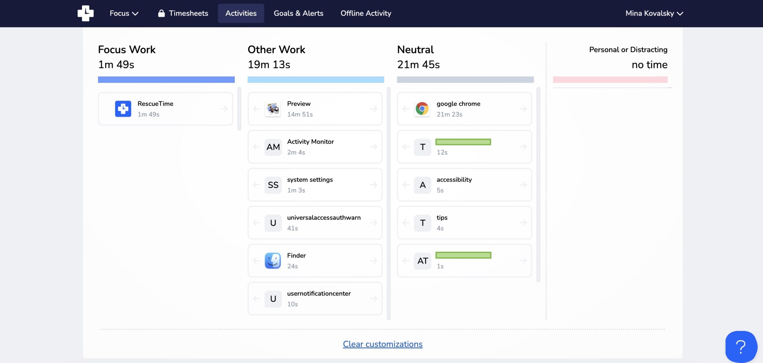 a screenshot of activity dashboard in RescueTime