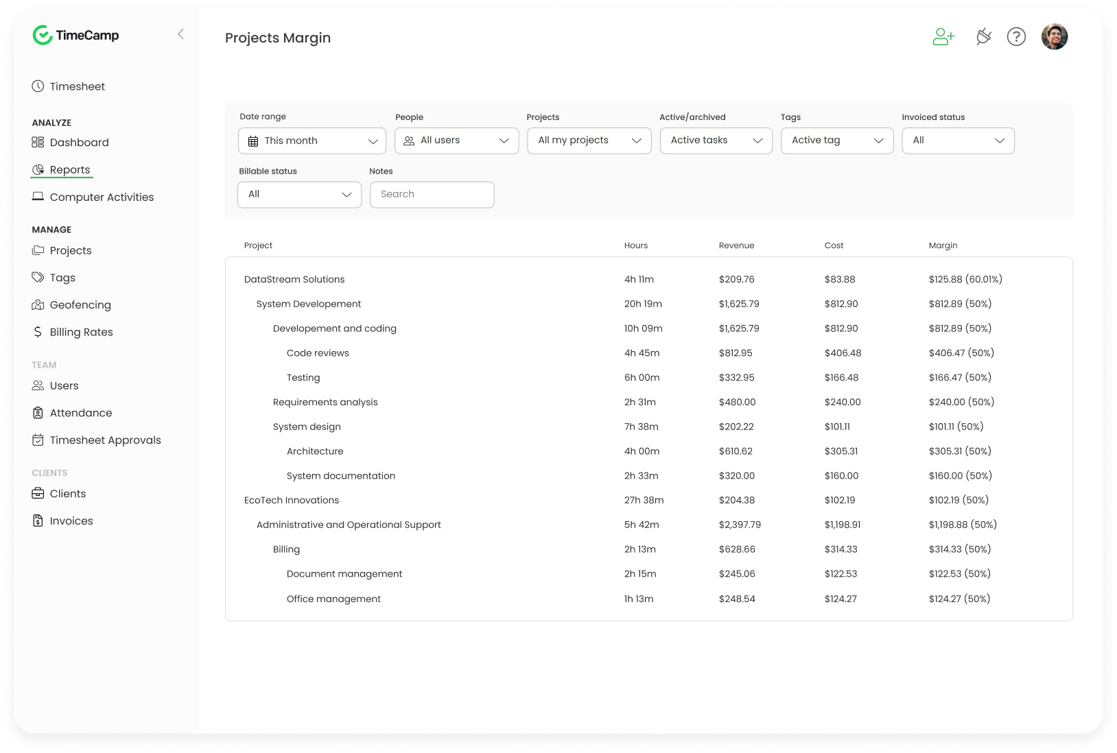 a screenshot of project margin report in timecamp