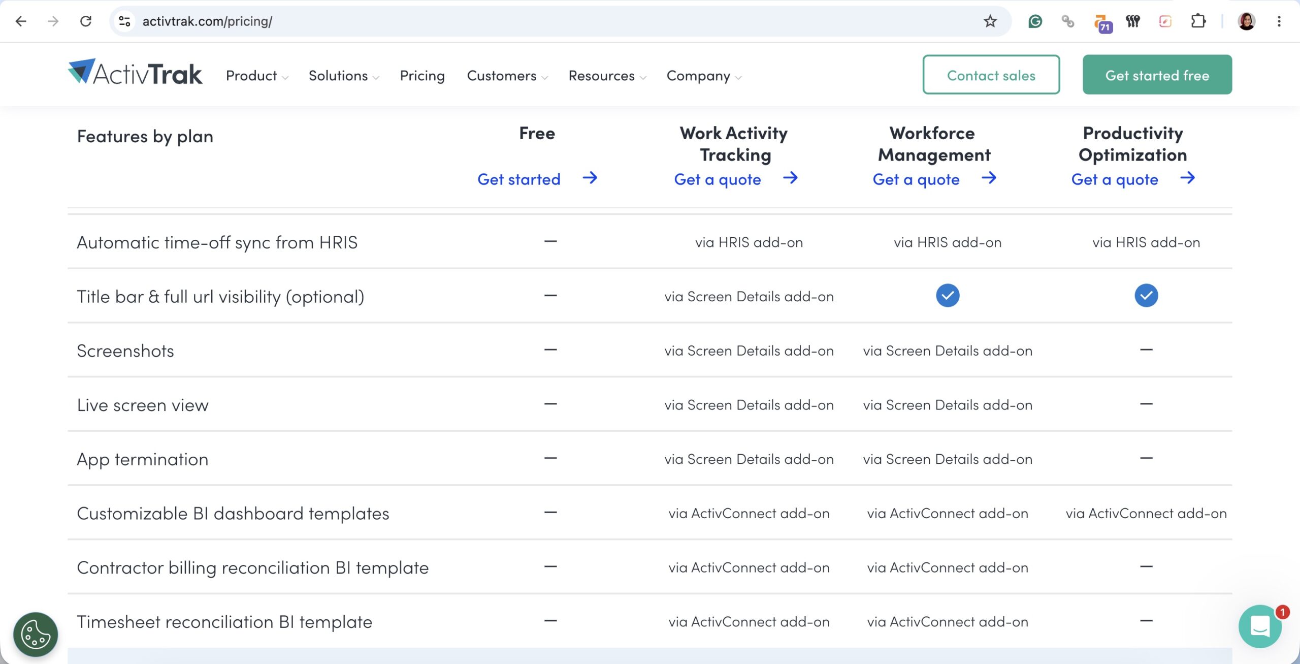 a screenshot of activtrak pricing page 