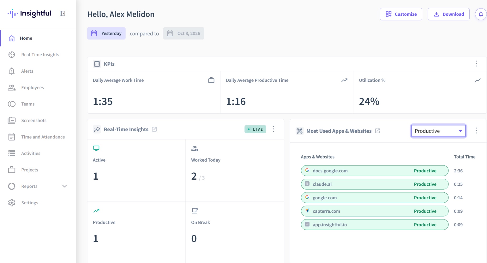 a screenshot of dashboard iew in insightly