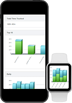 time tracking report