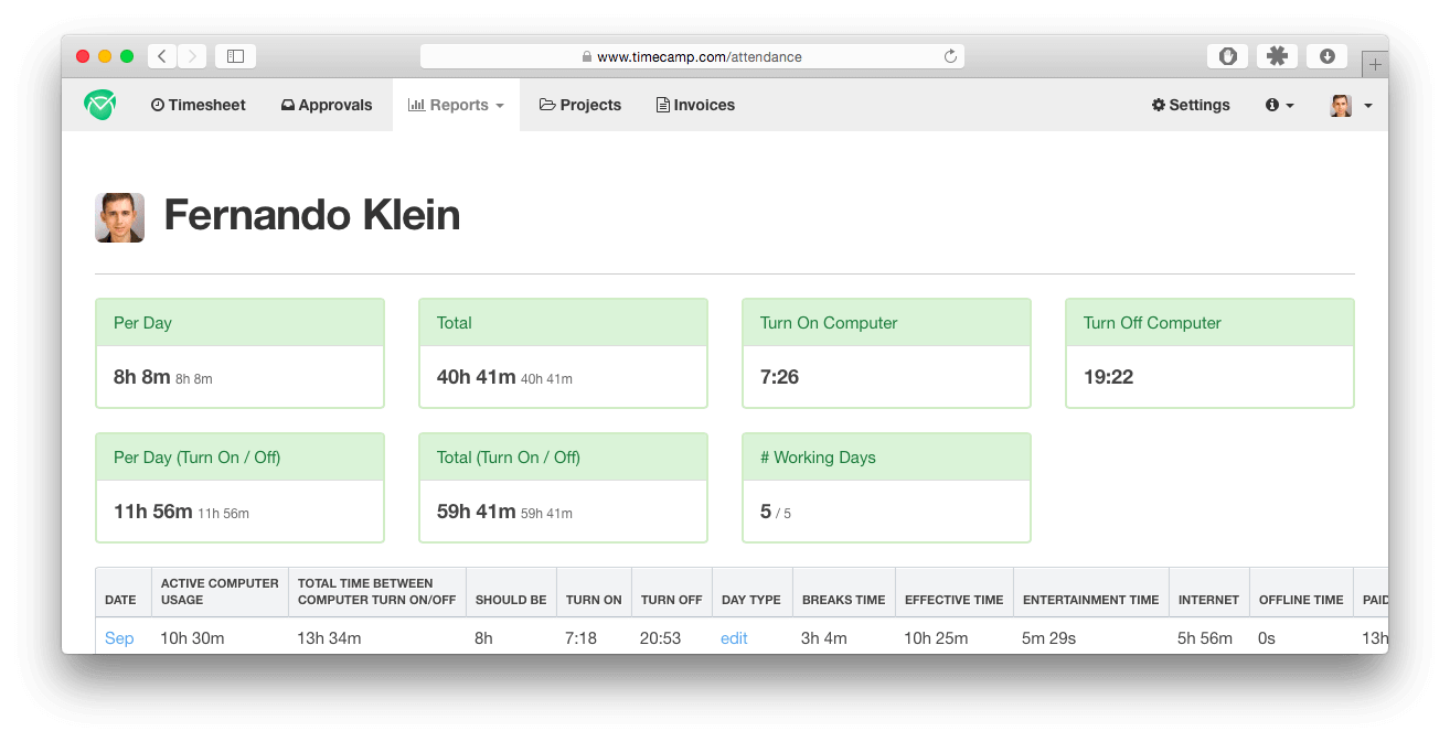 time tracking timecamp