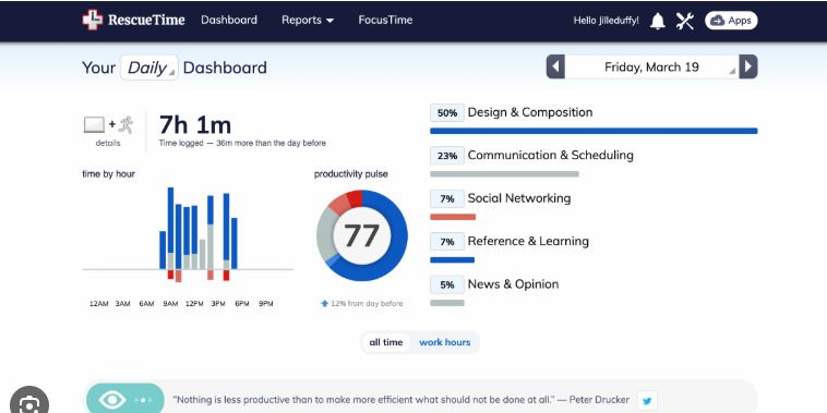 una captura de pantalla de rescuetime