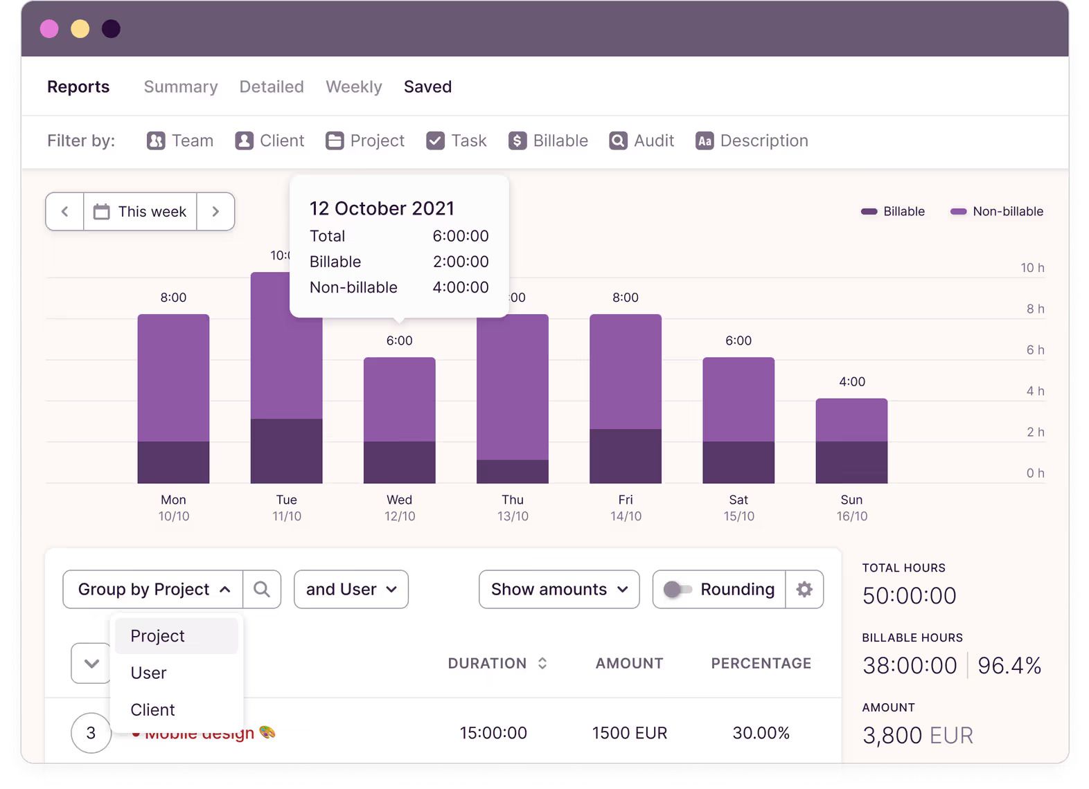 software de control horario timecamp toggl