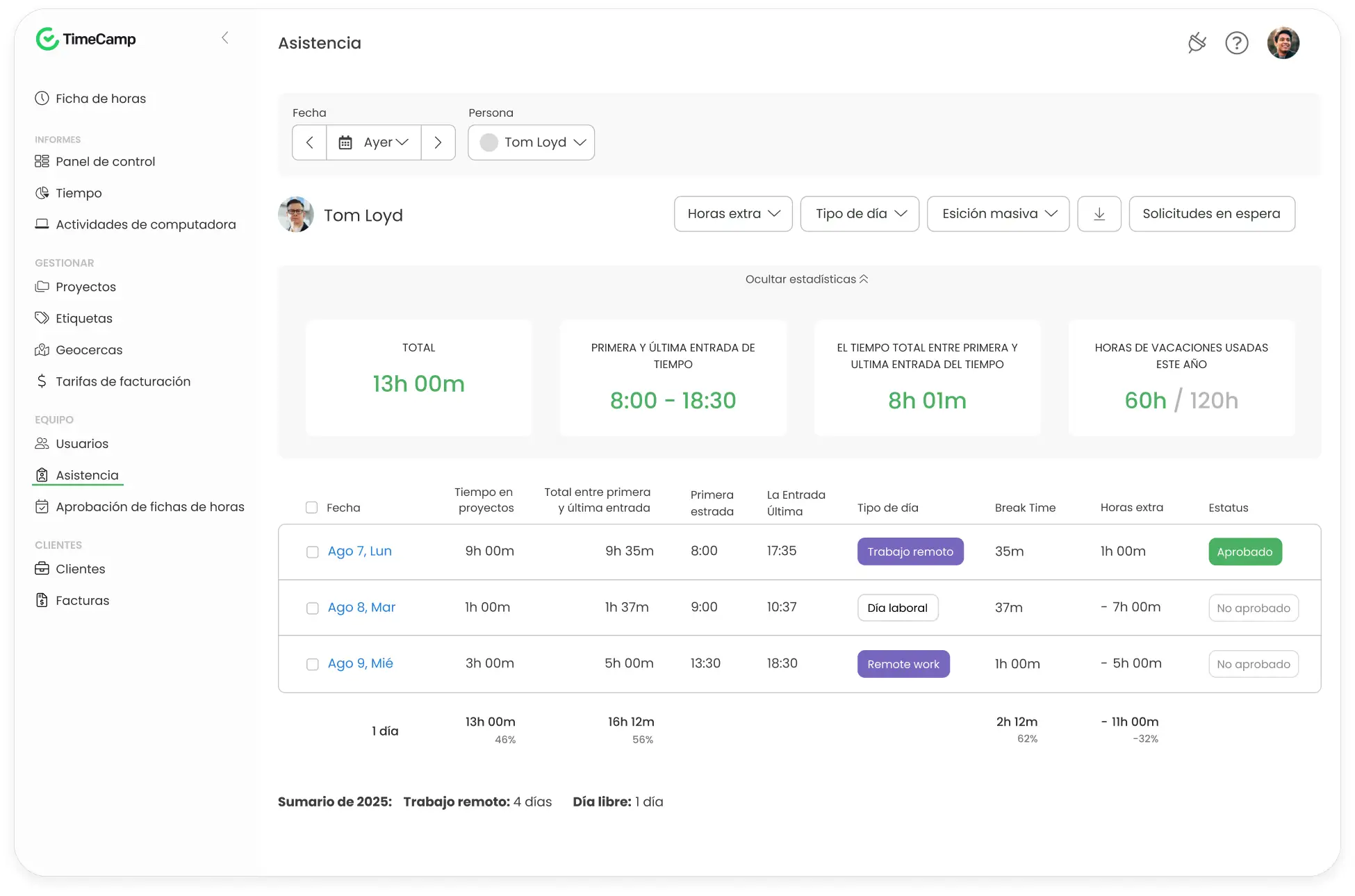 Registro de Jornada Laboral timecamp attendance feature screenshot
