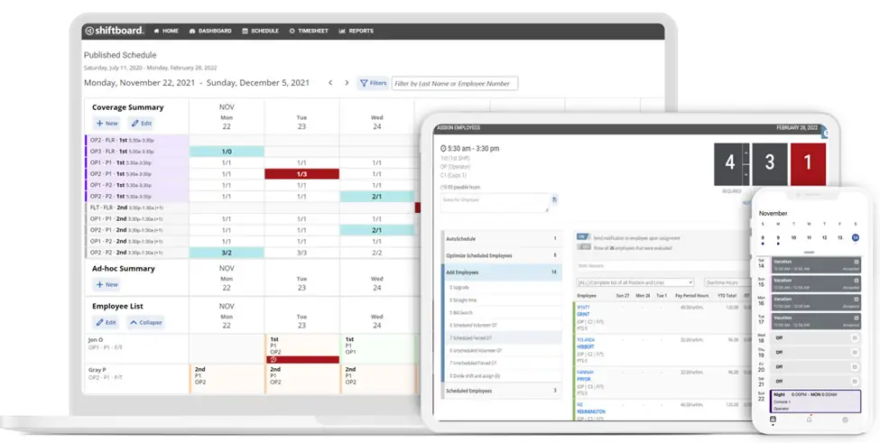 captura de pantalla del software de monitorización remota shiftboard