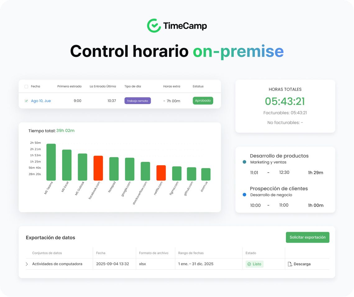 Control horario on-premise timecamp screenshot