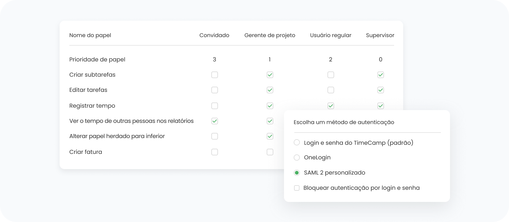 Data Privacy and Security
