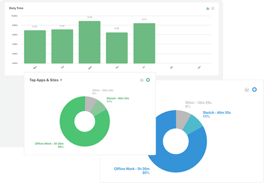 time tracking software for teams