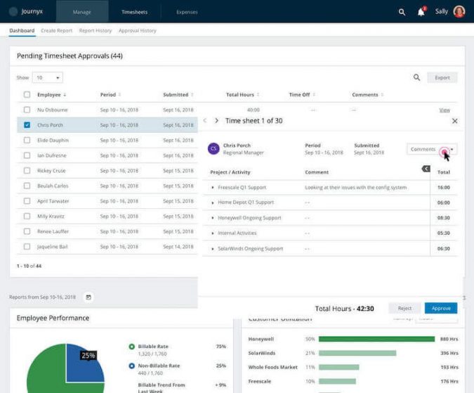 Timesheet online jak wybrać narzędzie do mierzenia czasu pracy