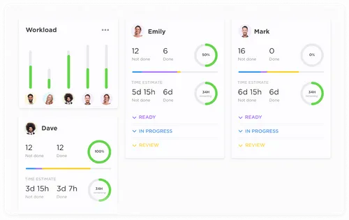 zarządzanie zadaniami w ClickUp