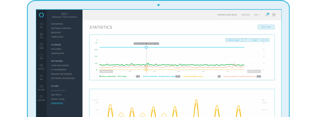 widok z aplikacji Oktawave